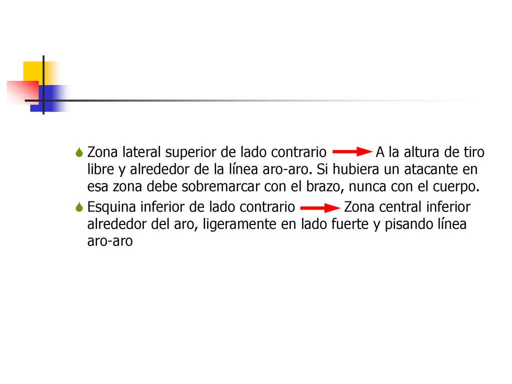 Zona lateral superior de lado contrario A la altura de tiro libre y alrededor de la línea aro-aro. Si hubiera un atacante en esa zona debe sobremarcar con el brazo, nunca con el cuerpo.