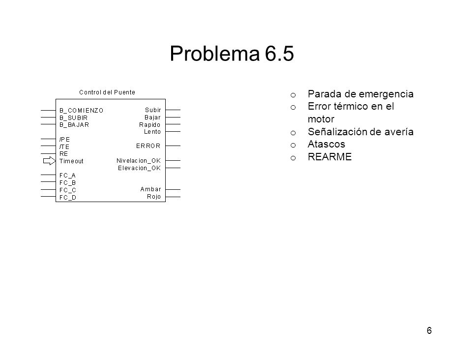 Problema 6.5 Parada de emergencia Error térmico en el motor