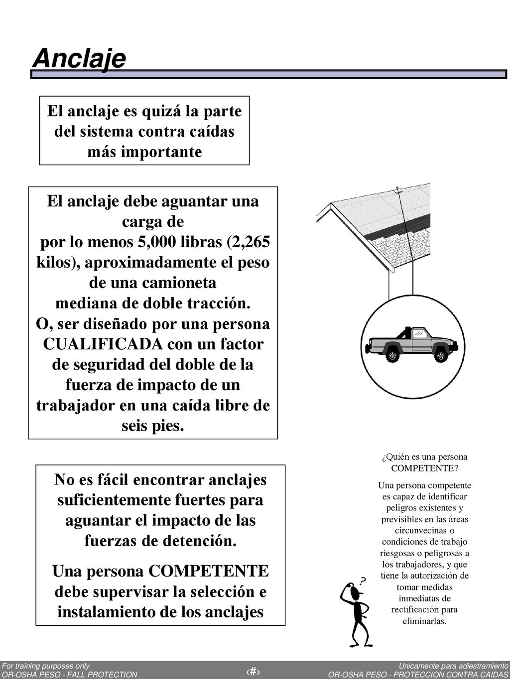 Anclaje El anclaje es quizá la parte del sistema contra caídas más importante. El anclaje debe aguantar una carga de.