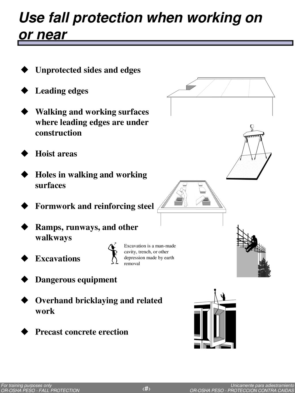 Use fall protection when working on or near