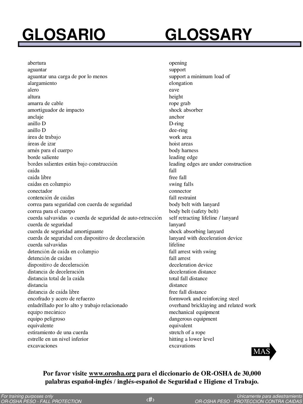 GLOSARIO GLOSSARY abertura opening. aguantar support. aguantar una carga de por lo menos support a minimum load of.