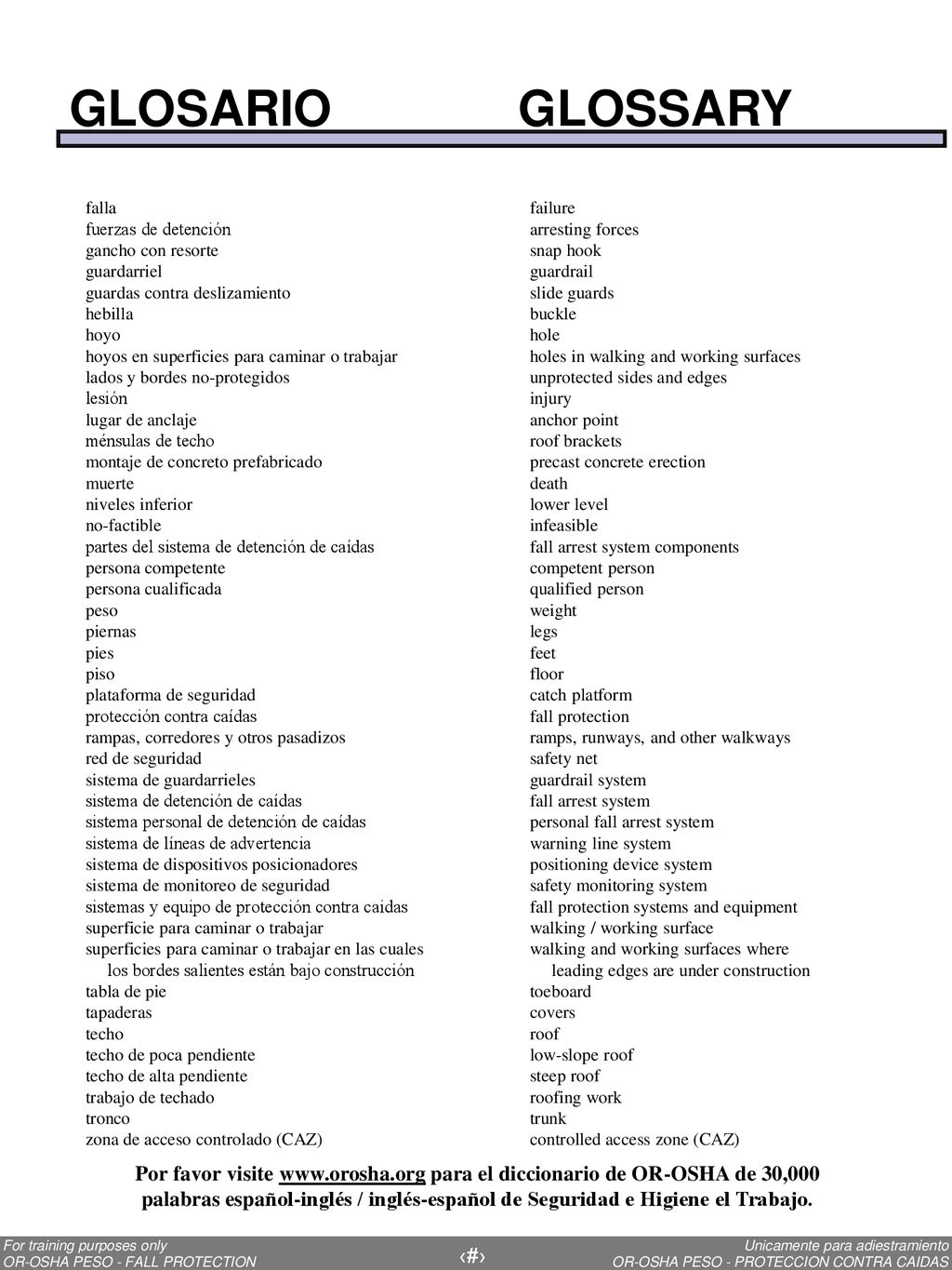 GLOSARIO GLOSSARY falla failure. fuerzas de detención arresting forces. gancho con resorte snap hook.