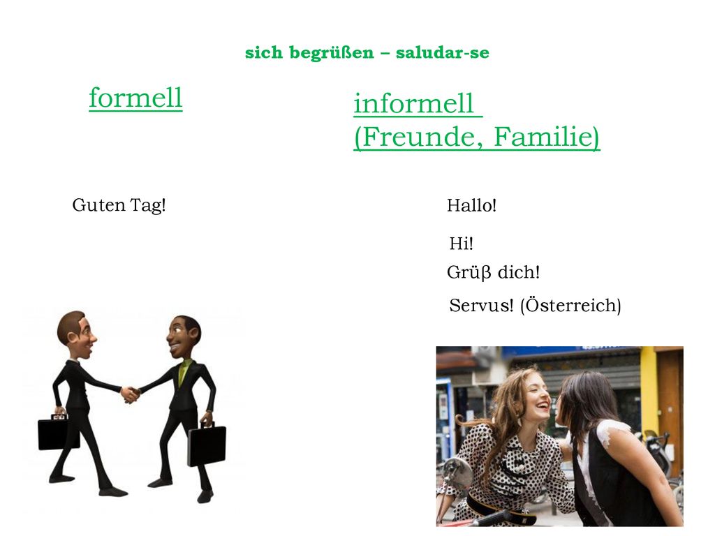 formell informell (Freunde, Familie) sich begrüßen – saludar-se
