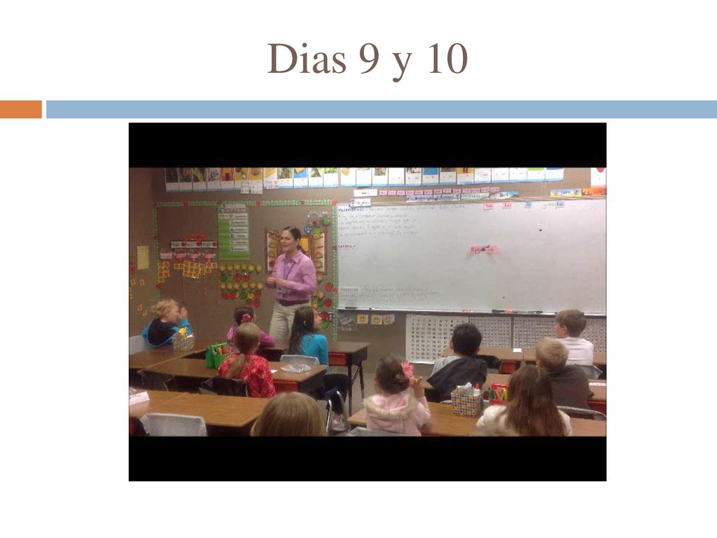 Dias 9 y 10 El formador revisa los componentes del día 9 & 10 usando el Plan de 10-Días.