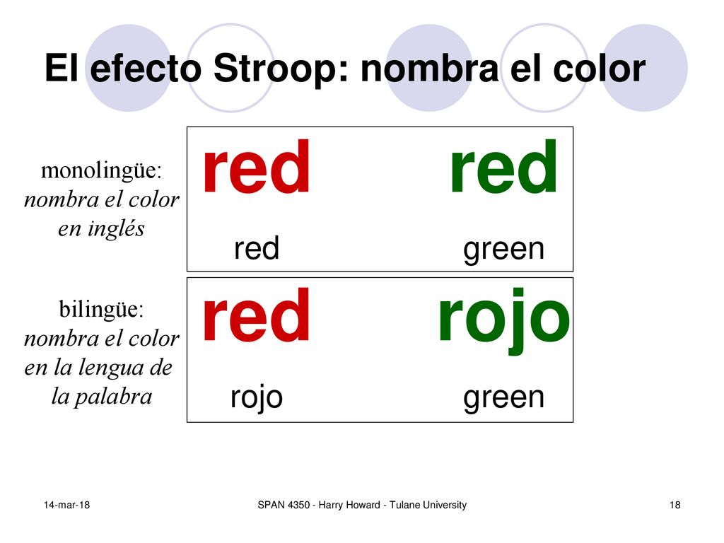 El efecto Stroop: nombra el color