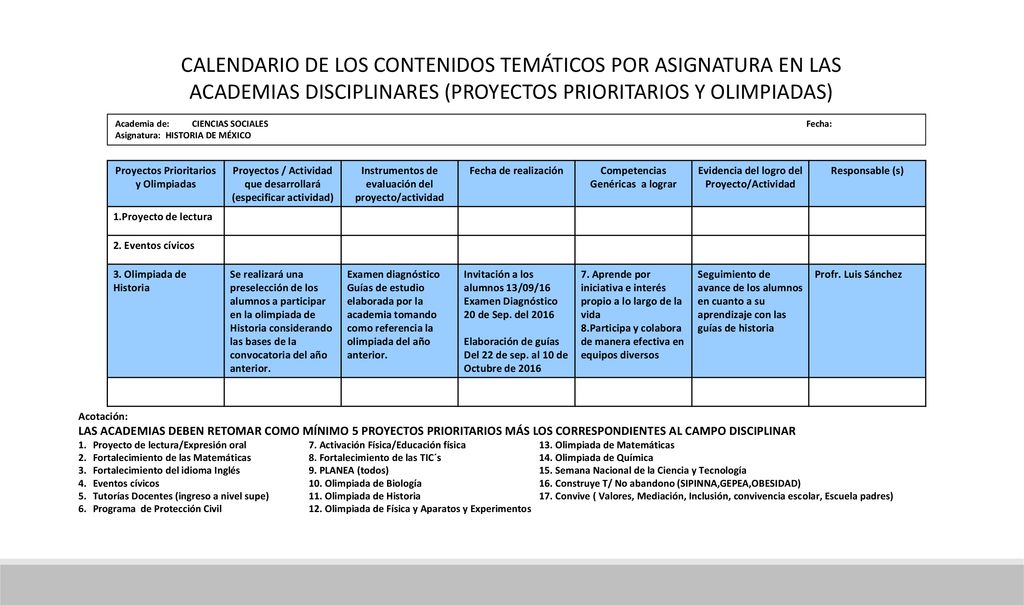 CALENDARIO DE LOS CONTENIDOS TEMÁTICOS POR ASIGNATURA EN LAS ACADEMIAS DISCIPLINARES (PROYECTOS PRIORITARIOS Y OLIMPIADAS)