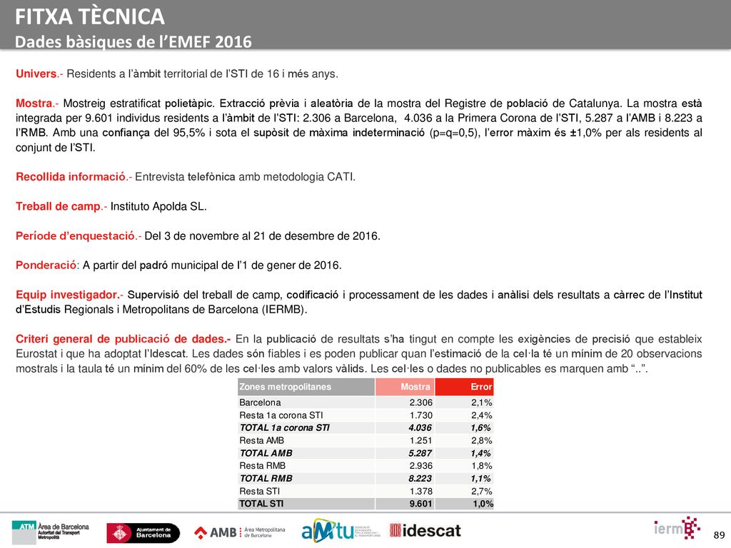 FITXA TÈCNICA Dades bàsiques de l’EMEF 2016
