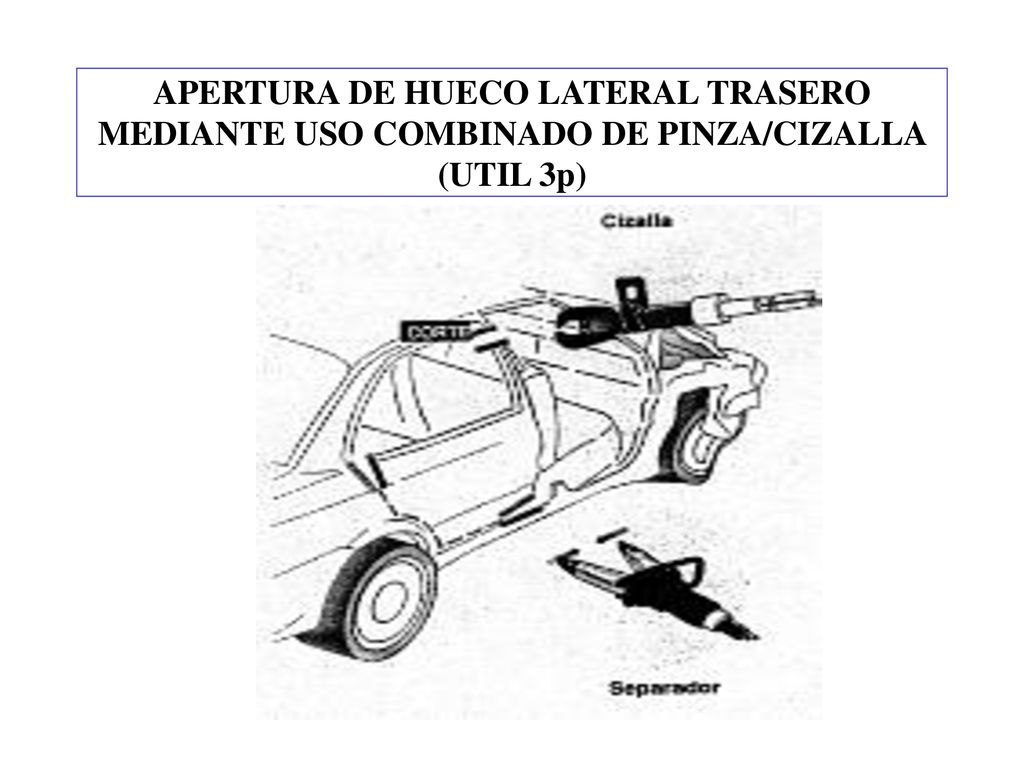 APERTURA DE HUECO LATERAL TRASERO MEDIANTE USO COMBINADO DE PINZA/CIZALLA (UTIL 3p)