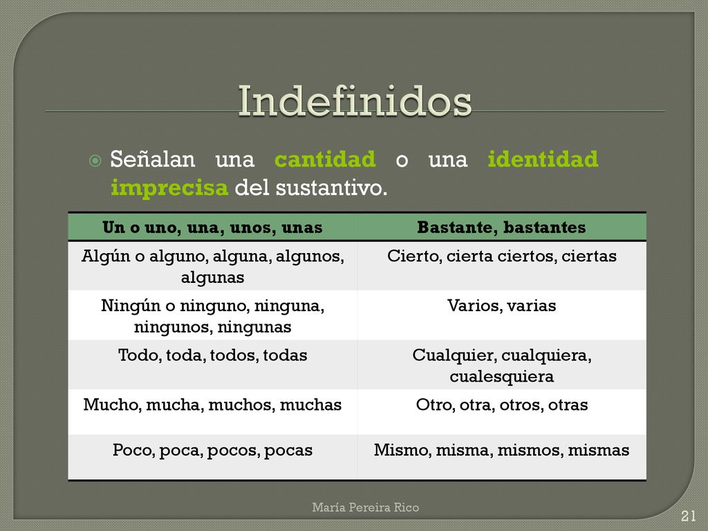Indefinidos Señalan una cantidad o una identidad imprecisa del sustantivo. Un o uno, una, unos, unas.