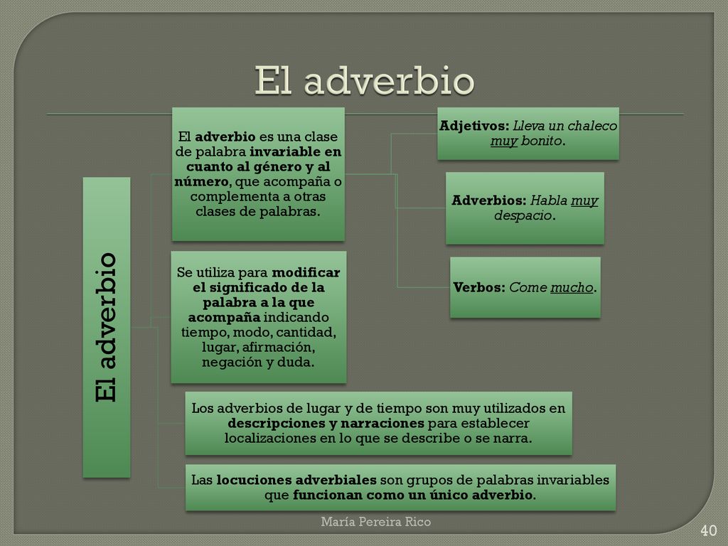 El adverbio El adverbio Adjetivos: Lleva un chaleco muy bonito.