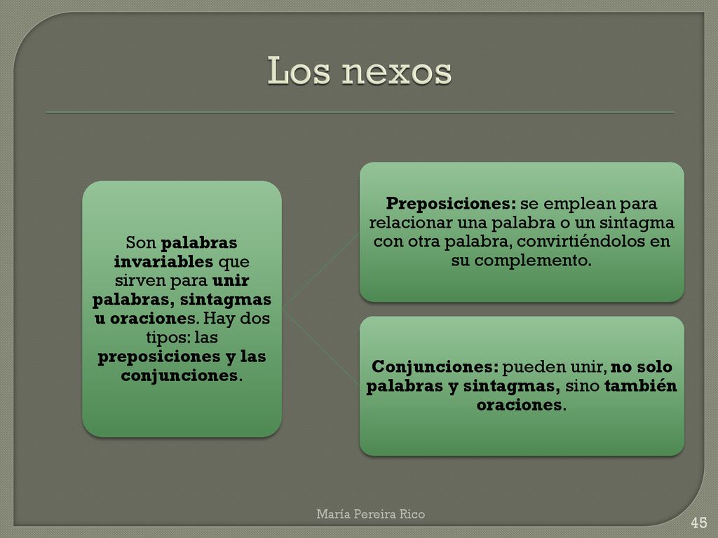 Los nexos Son palabras invariables que sirven para unir palabras, sintagmas u oraciones. Hay dos tipos: las preposiciones y las conjunciones.