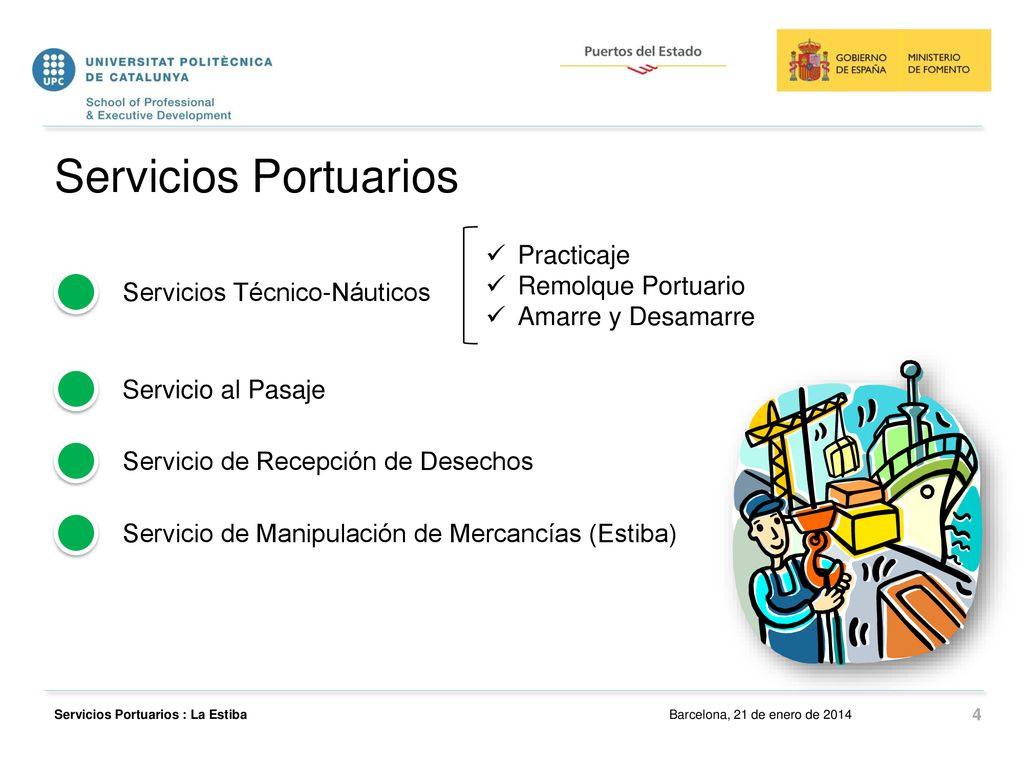 Servicios Portuarios Practicaje Remolque Portuario Amarre y Desamarre