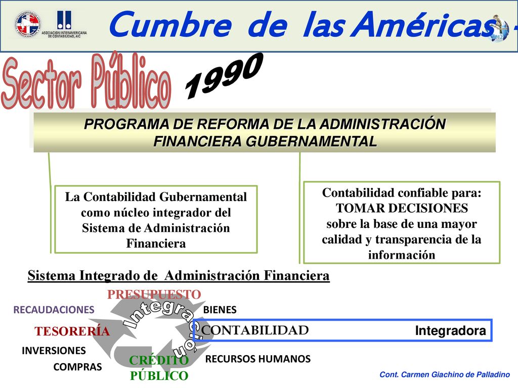 Sector Público PROGRAMA DE REFORMA DE LA ADMINISTRACIÓN FINANCIERA GUBERNAMENTAL. Contabilidad confiable para: