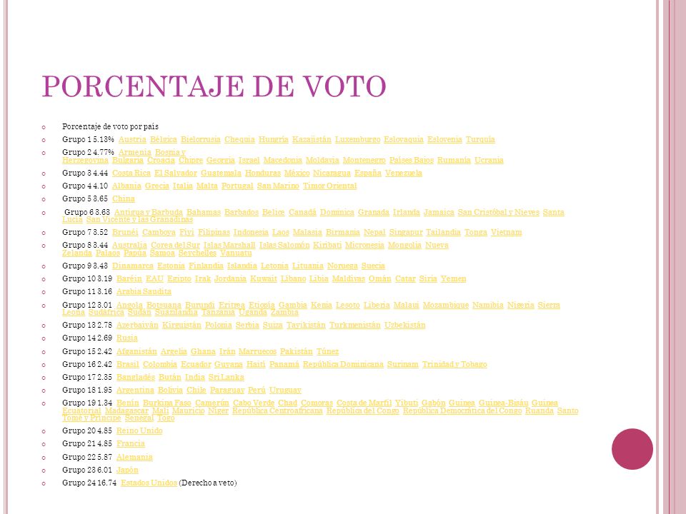 PORCENTAJE DE VOTO Porcentaje de voto por país