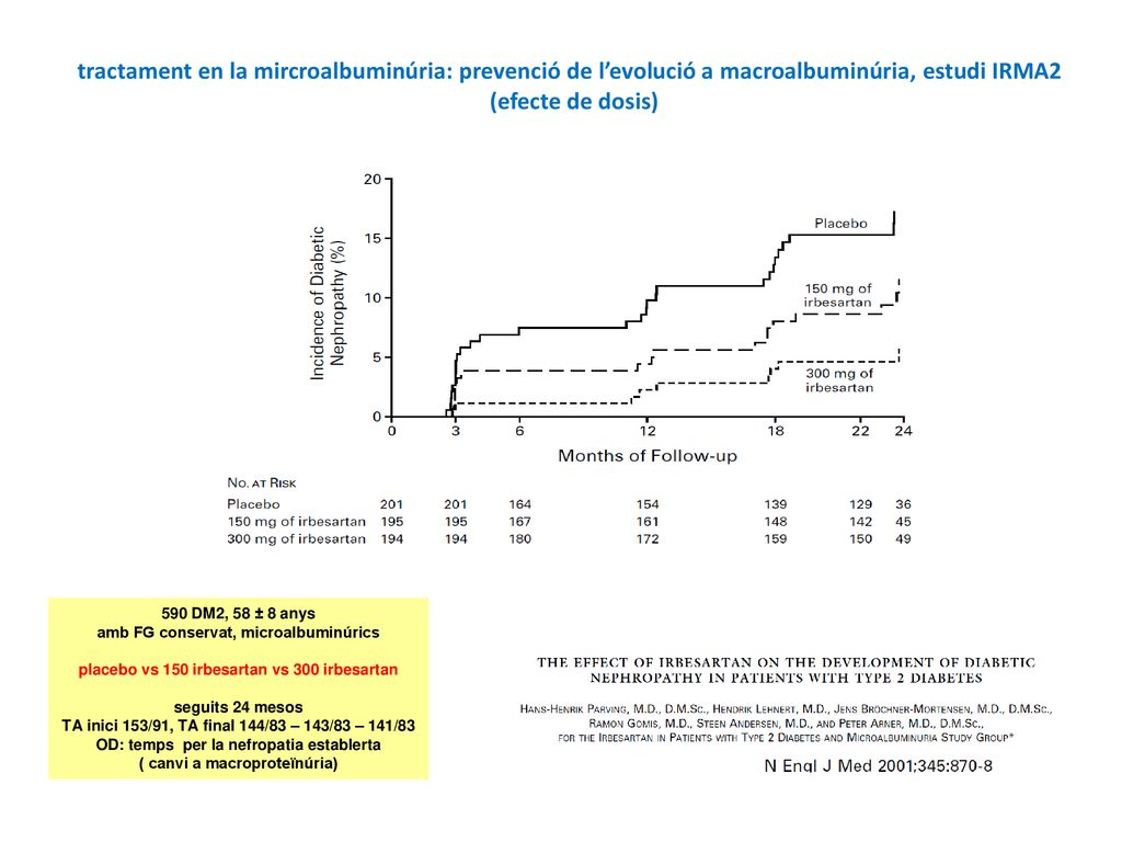 tractament en la mircroalbuminúria: prevenció de l’evolució a macroalbuminúria, estudi IRMA2