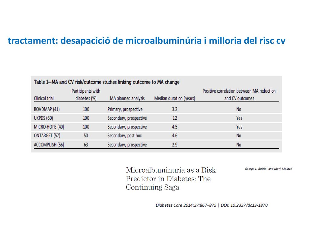 tractament: desapacició de microalbuminúria i milloria del risc cv