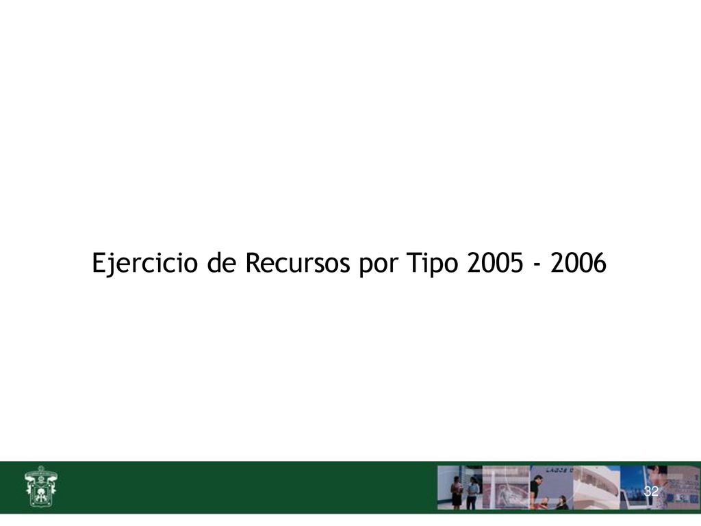 Ejercicio de Recursos por Tipo