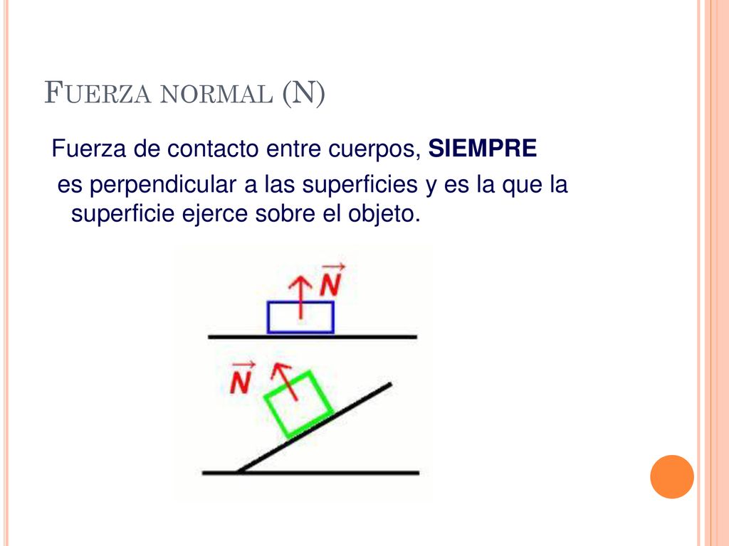 Fuerza normal (N) Fuerza de contacto entre cuerpos, SIEMPRE