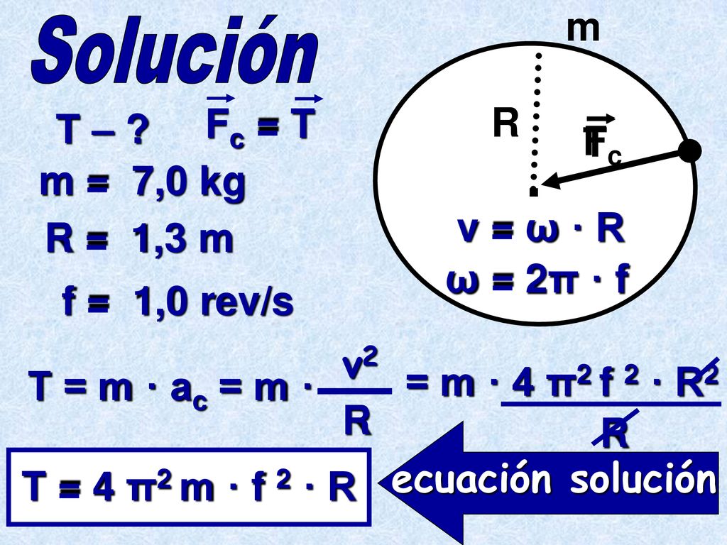 · m Fc = T R T – Fc T m = 7,0 kg v = ω · R R = 1,3 m ω = 2π · f