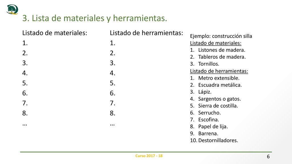 3. Lista de materiales y herramientas.