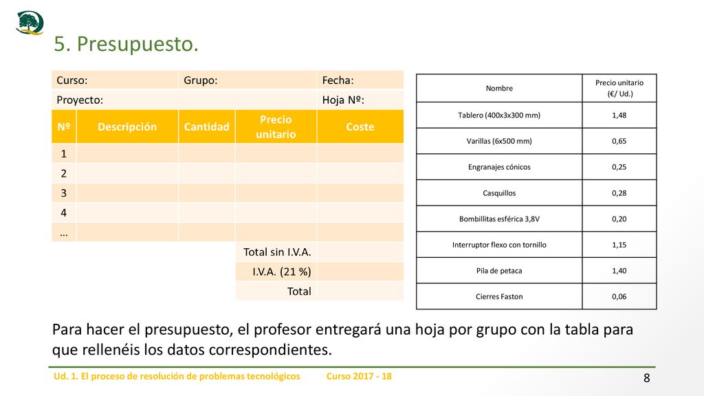 5. Presupuesto. Nombre. Precio unitario. (€/ Ud.) Tablero (400x3x300 mm) 1,48. Varillas (6x500 mm)
