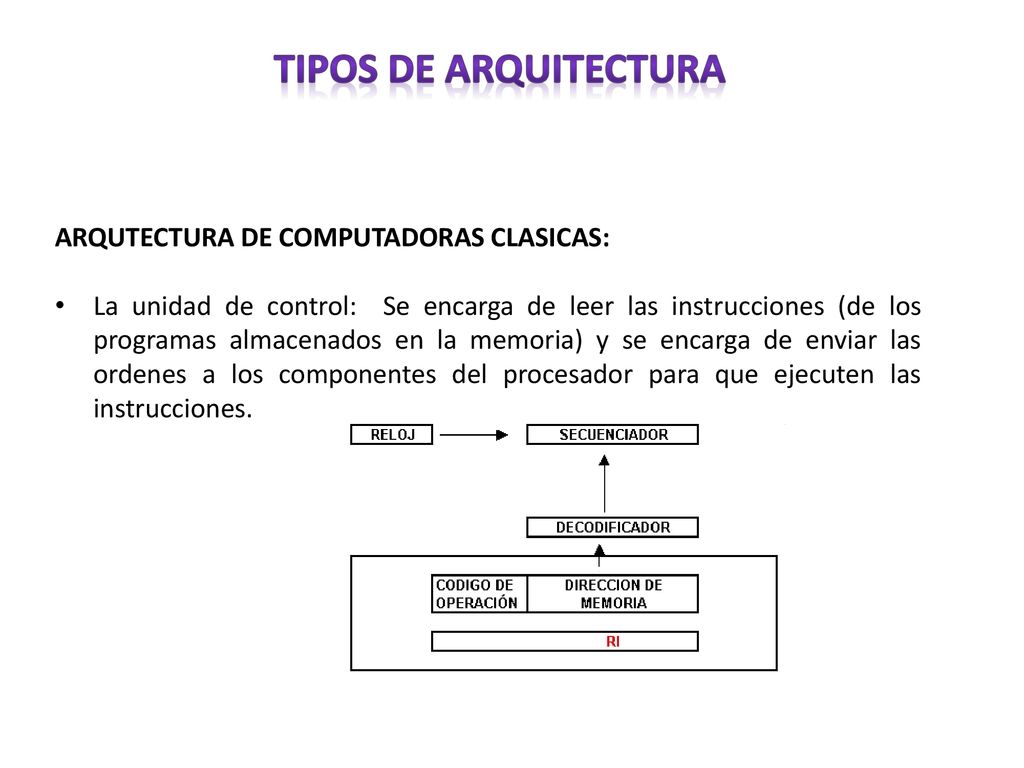 Tipos de ARQUITECTURA ARQUTECTURA DE COMPUTADORAS CLASICAS: