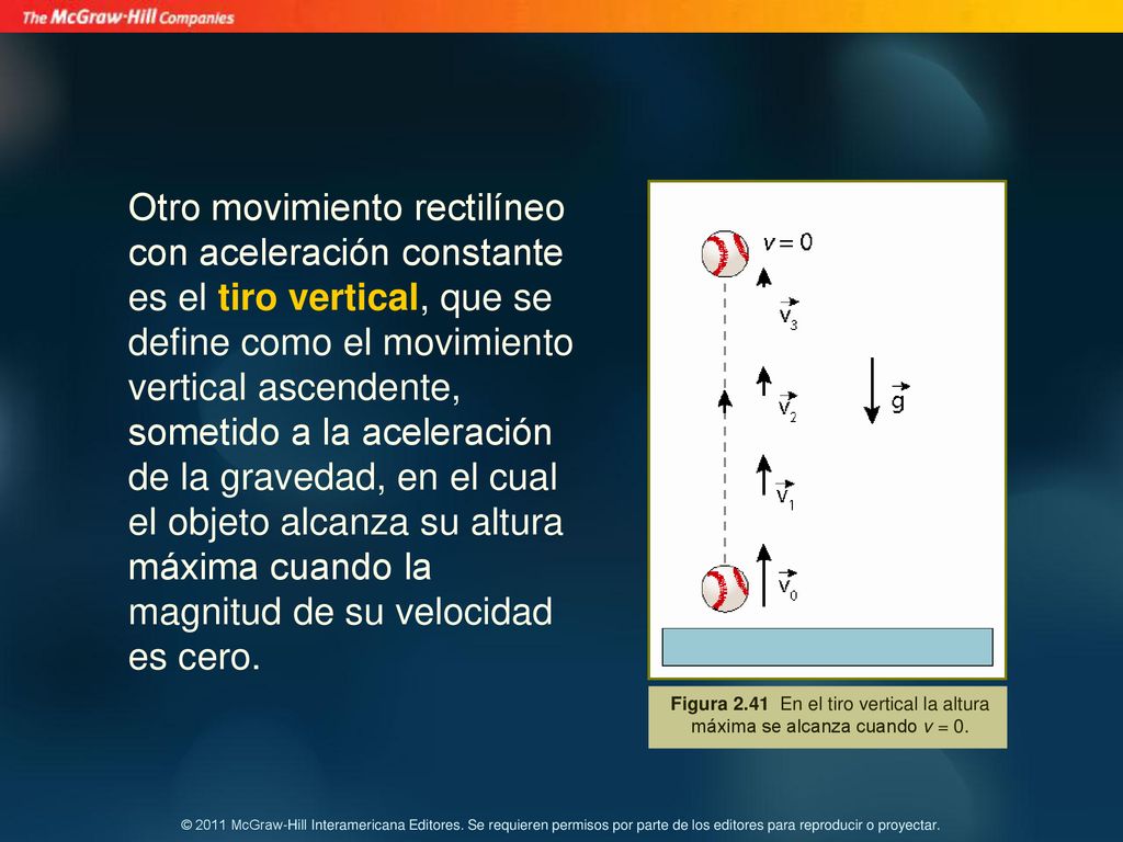 Otro movimiento rectilíneo con aceleración constante es el tiro vertical, que se define como el movimiento vertical ascendente, sometido a la aceleración de la gravedad, en el cual el objeto alcanza su altura máxima cuando la magnitud de su velocidad es cero.