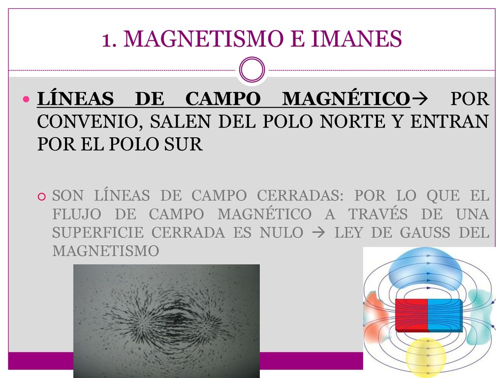 1. MAGNETISMO E IMANES LÍNEAS DE CAMPO MAGNÉTICO POR CONVENIO, SALEN DEL POLO NORTE Y ENTRAN POR EL POLO SUR.