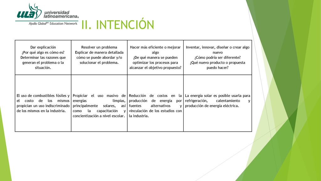 II. INTENCIÓN Dar explicación ¿Por qué algo es cómo es
