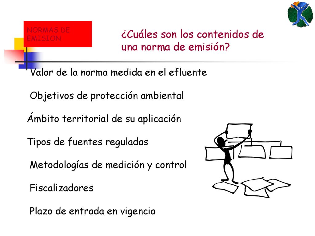 ¿Cuáles son los contenidos de una norma de emisión