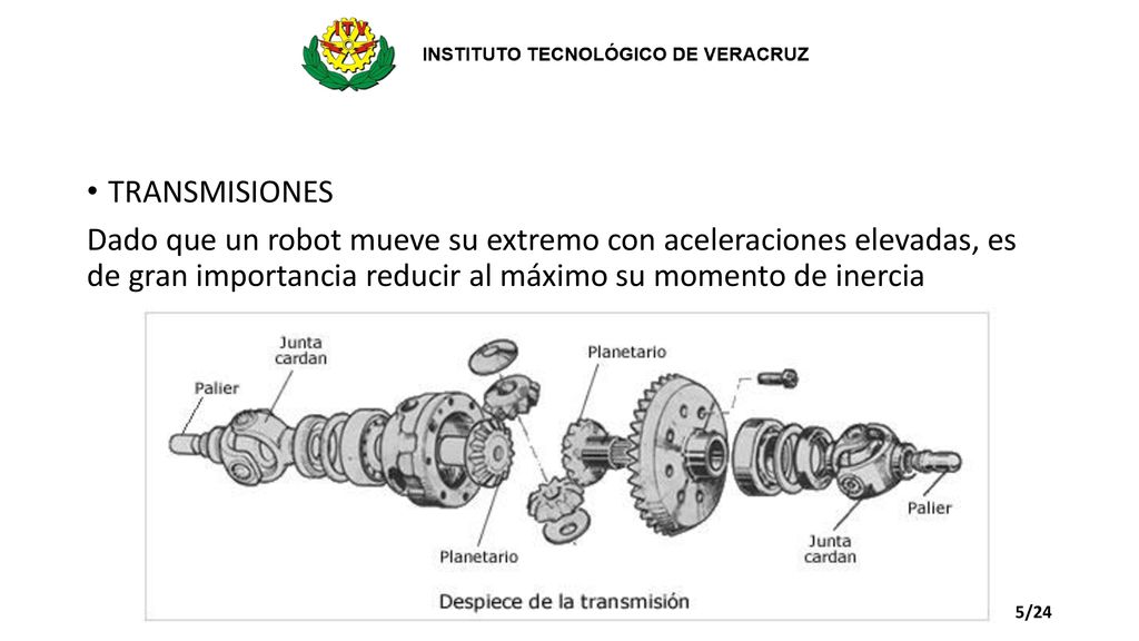 TRANSMISIONES Dado que un robot mueve su extremo con aceleraciones elevadas, es de gran importancia reducir al máximo su momento de inercia.