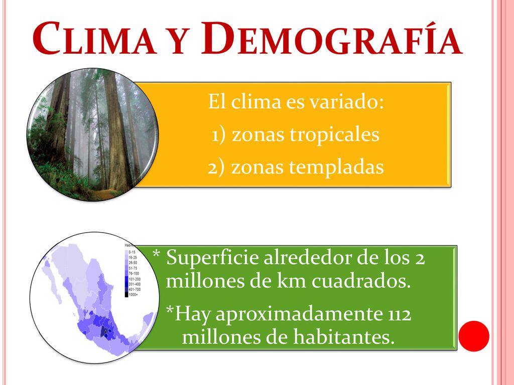 Clima y Demografía El clima es variado: 1) zonas tropicales