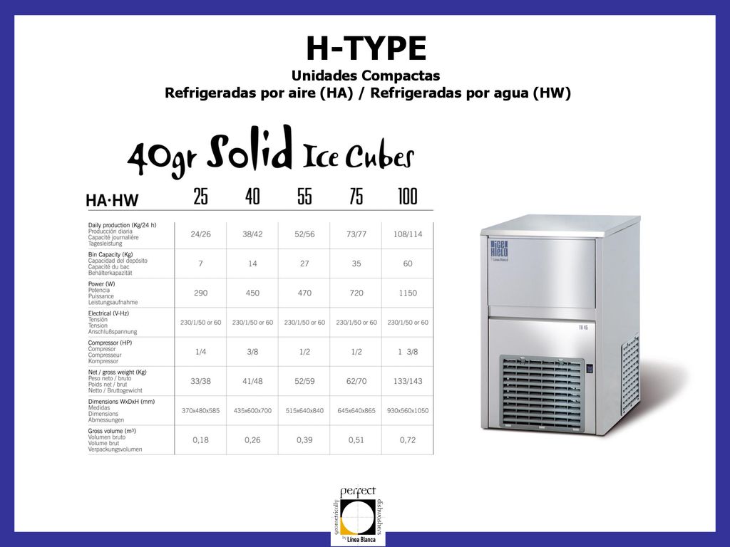 H-TYPE Unidades Compactas Refrigeradas por aire (HA) / Refrigeradas por agua (HW)