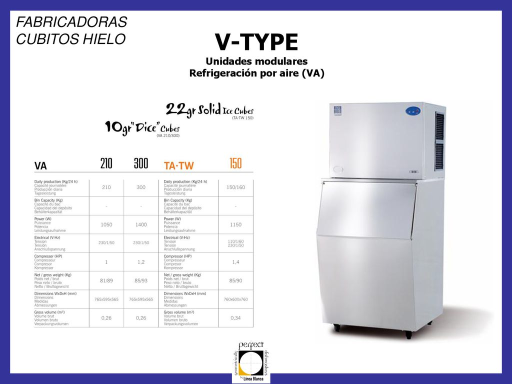 V-TYPE Unidades modulares Refrigeración por aire (VA)
