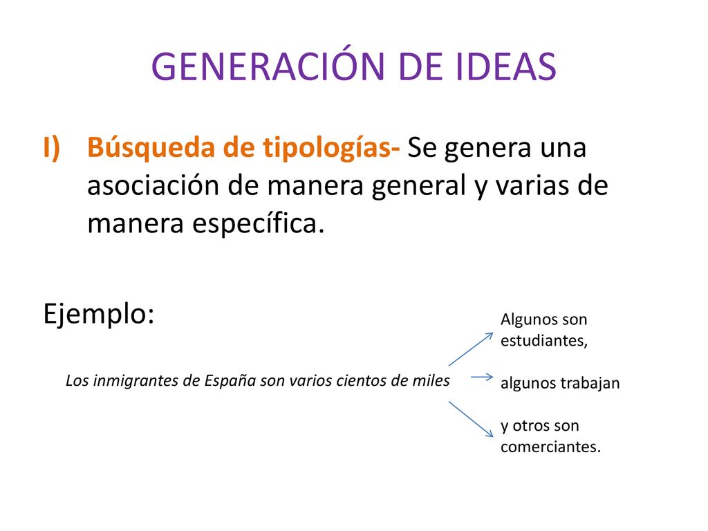 GENERACIÓN DE IDEAS Búsqueda de tipologías- Se genera una asociación de manera general y varias de manera específica.