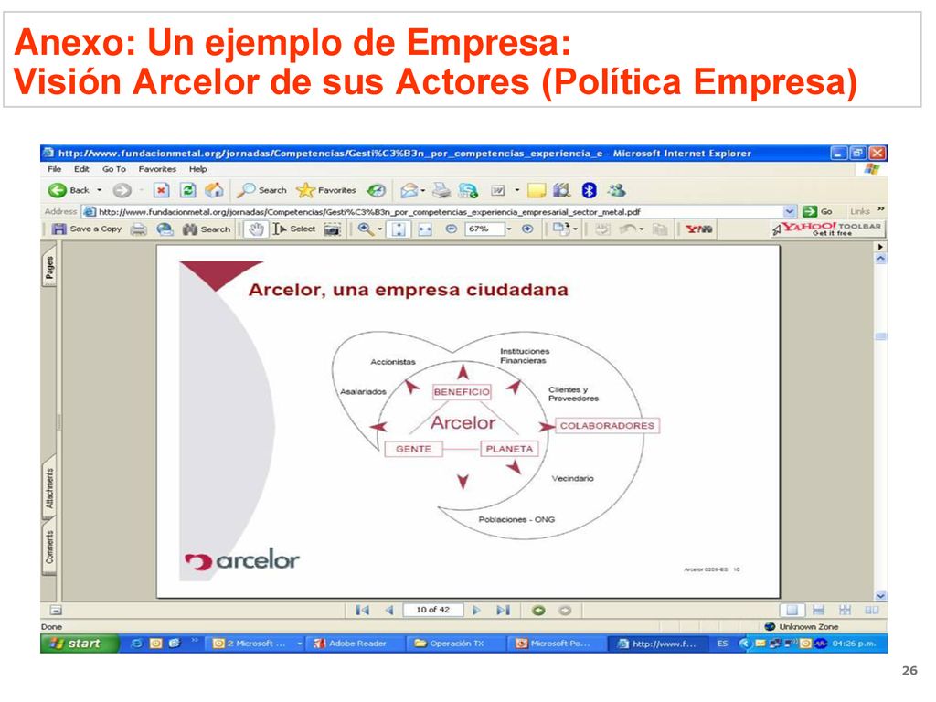 Anexo: Un ejemplo de Empresa: Visión Arcelor de sus Actores (Política Empresa)