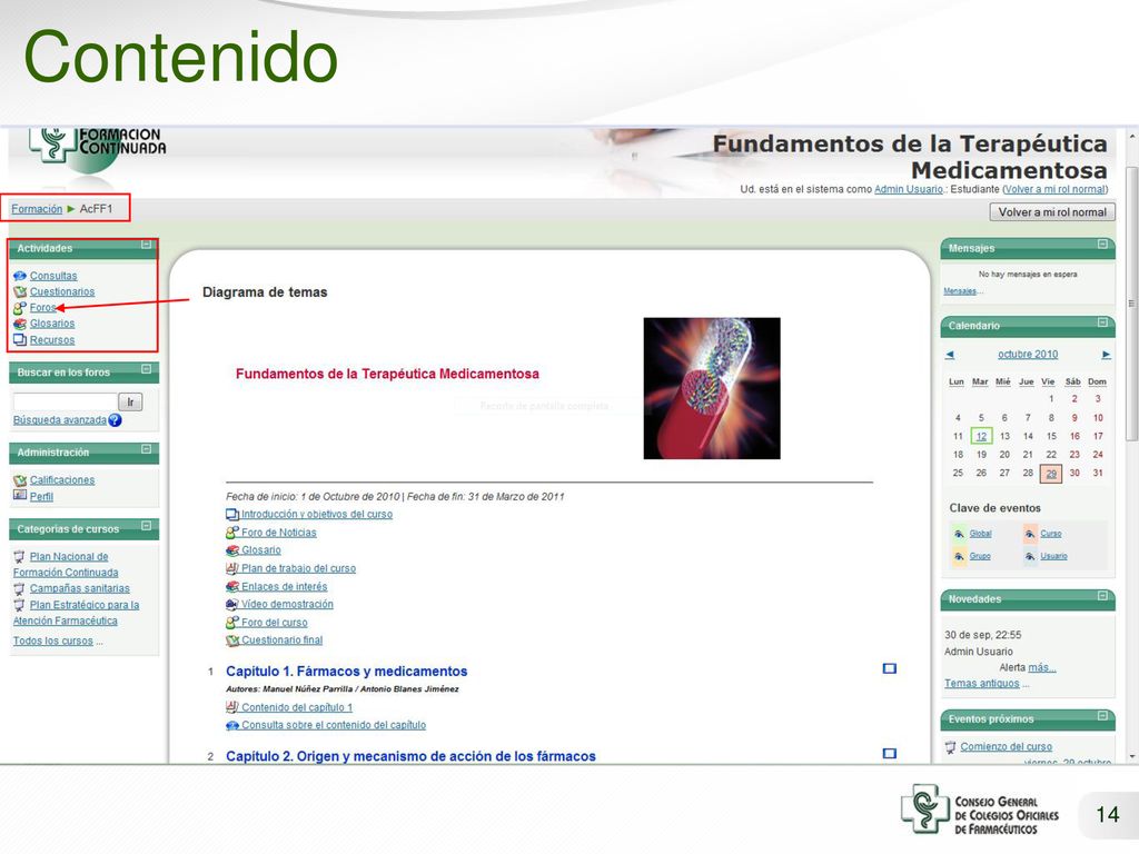 Contenido Al pulsar los foros se despliega el diagrama de temas
