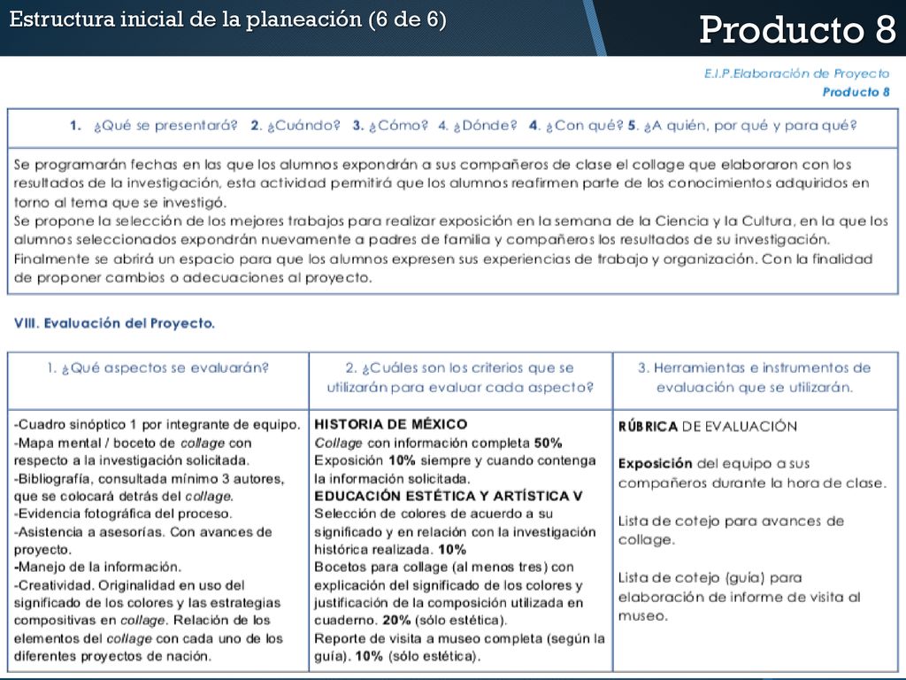 Producto 8 Estructura inicial de la planeación (6 de 6)