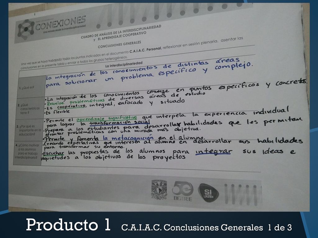 Producto 1 C.A.I.A.C. Conclusiones Generales 1 de 3