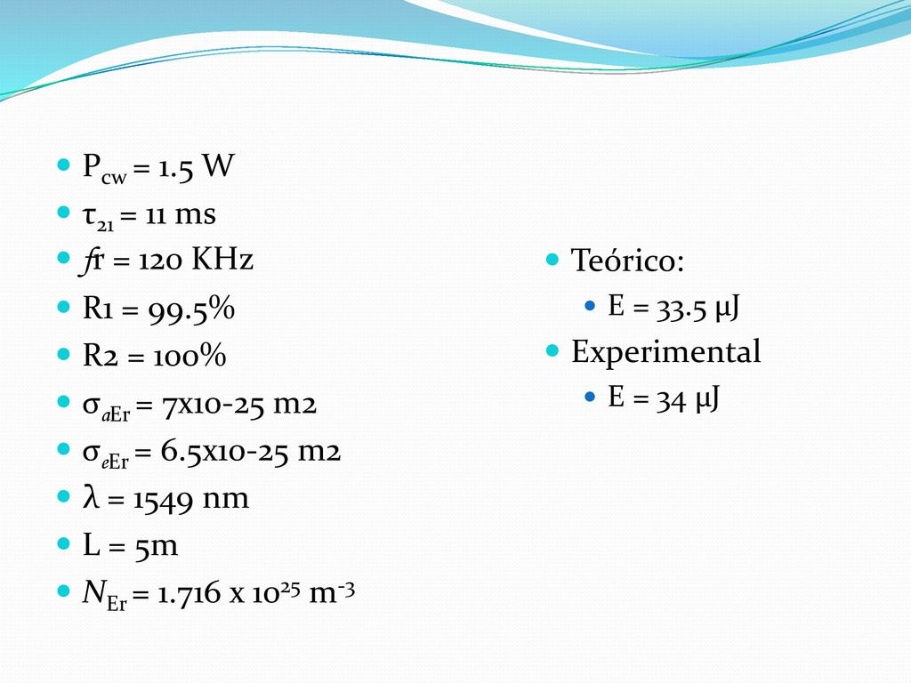 Pcw = 1.5 W τ21 = 11 ms fr = 120 KHz R1 = 99.5% R2 = 100%