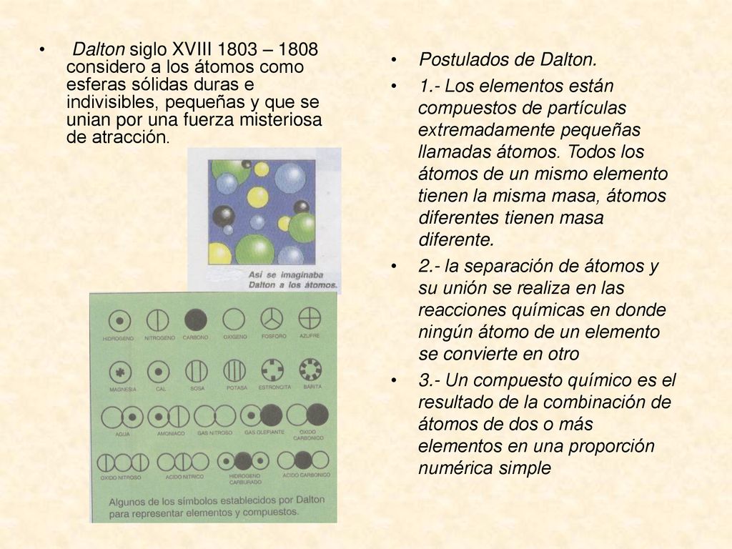 Dalton siglo XVIII 1803 – 1808 considero a los átomos como esferas sólidas duras e indivisibles, pequeñas y que se unian por una fuerza misteriosa de atracción.