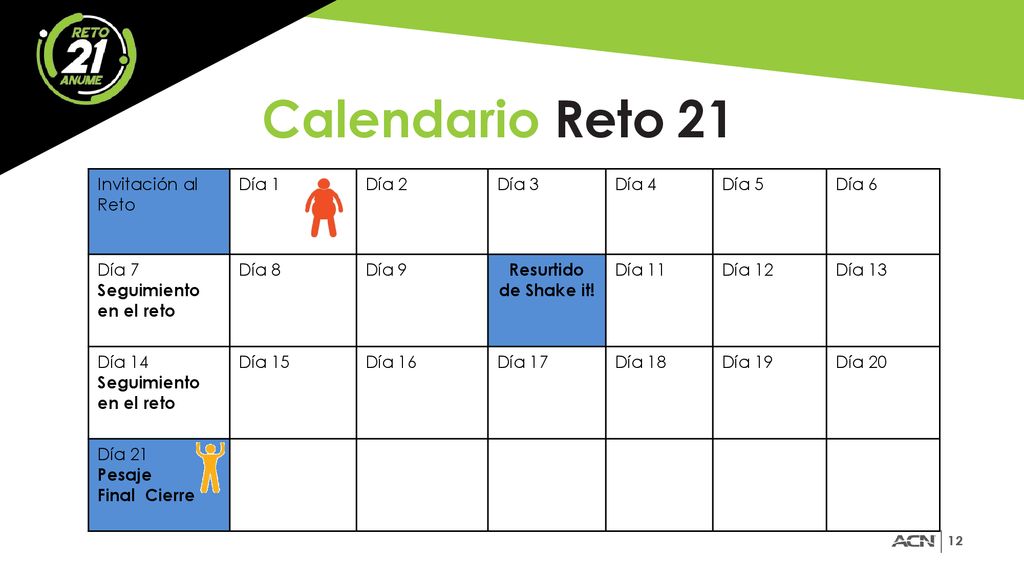 Calendario Reto 21 Invitación al Reto Día 1 Día 2 Día 3 Día 4 Día 5