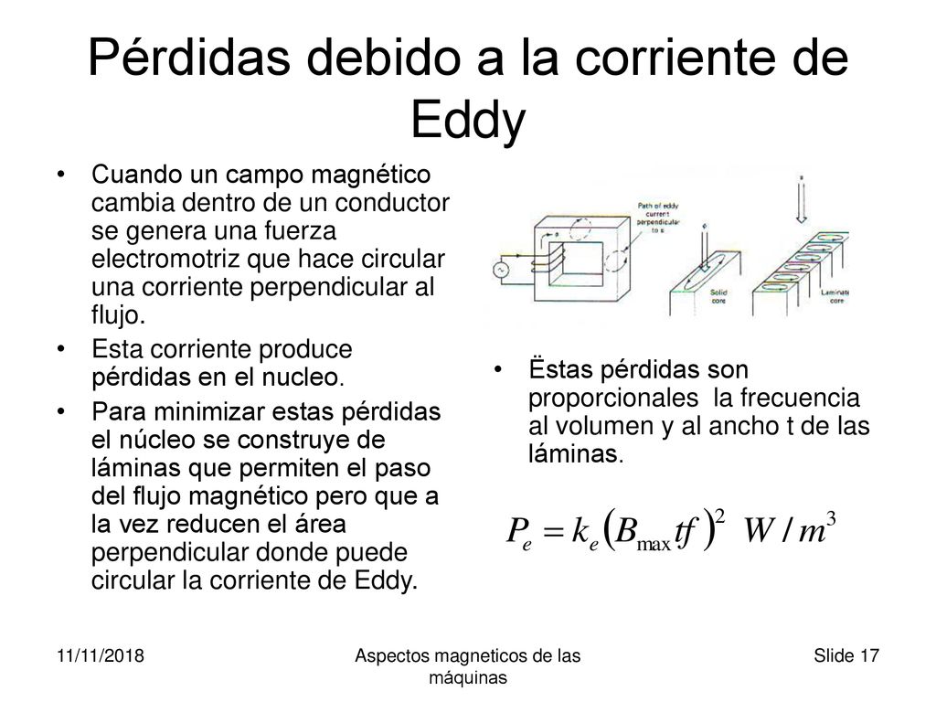 Pérdidas debido a la corriente de Eddy