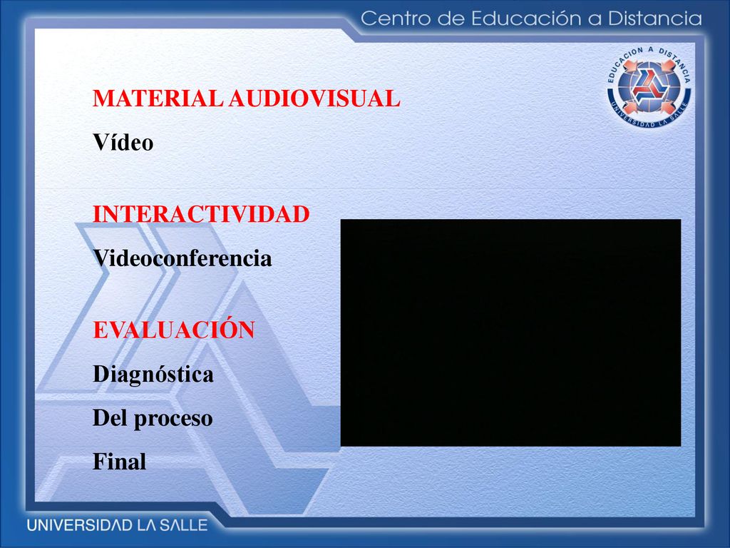 MATERIAL AUDIOVISUAL Vídeo INTERACTIVIDAD Videoconferencia EVALUACIÓN Diagnóstica Del proceso Final