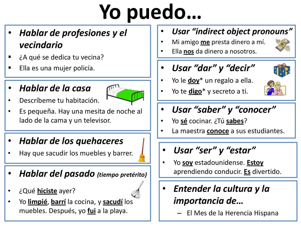Yo puedo… Hablar de profesiones y el vecindario Usar dar y decir