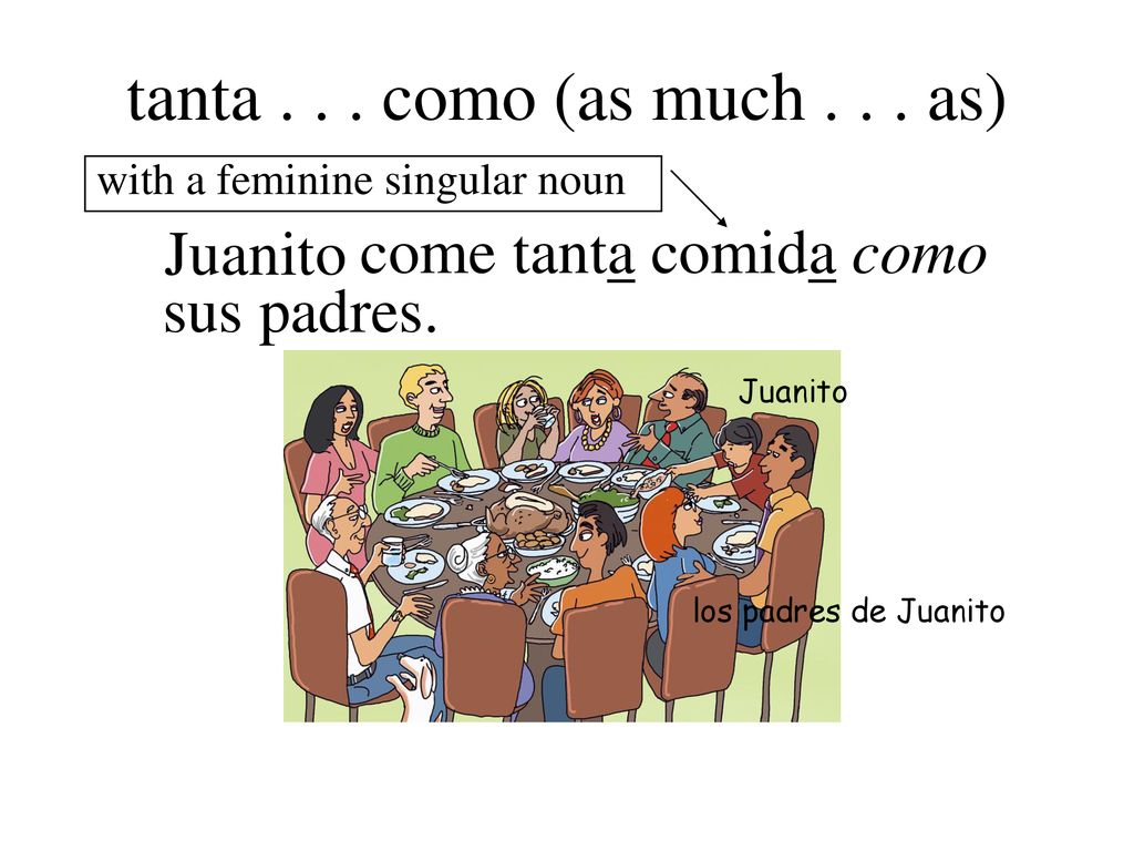 tanta como (as much as) Juanito come tanta comida como