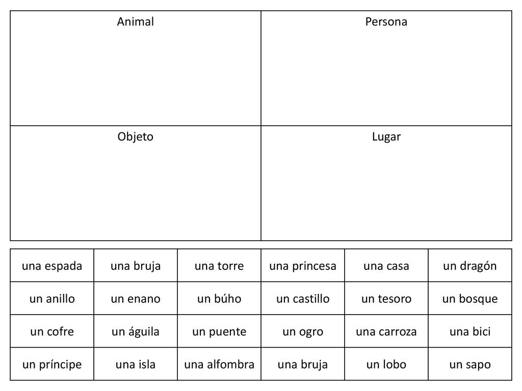 Animal Persona Objeto Lugar una espada una bruja una torre