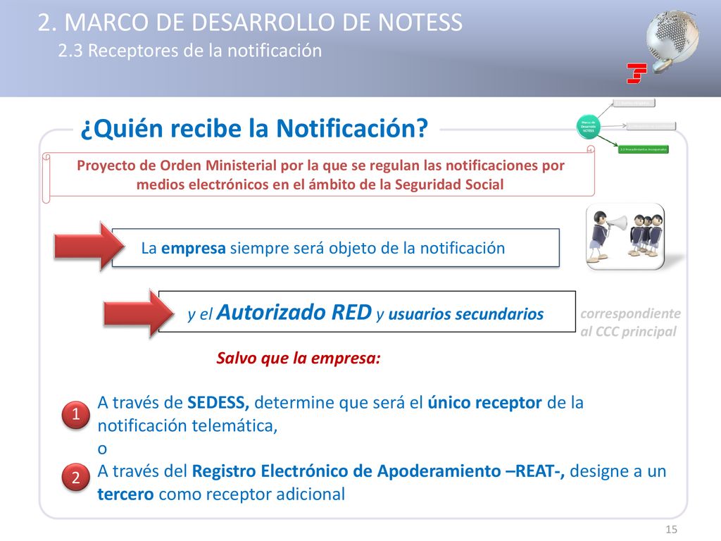 2. MARCO DE DESARROLLO DE NOTESS 2.3 Receptores de la notificación