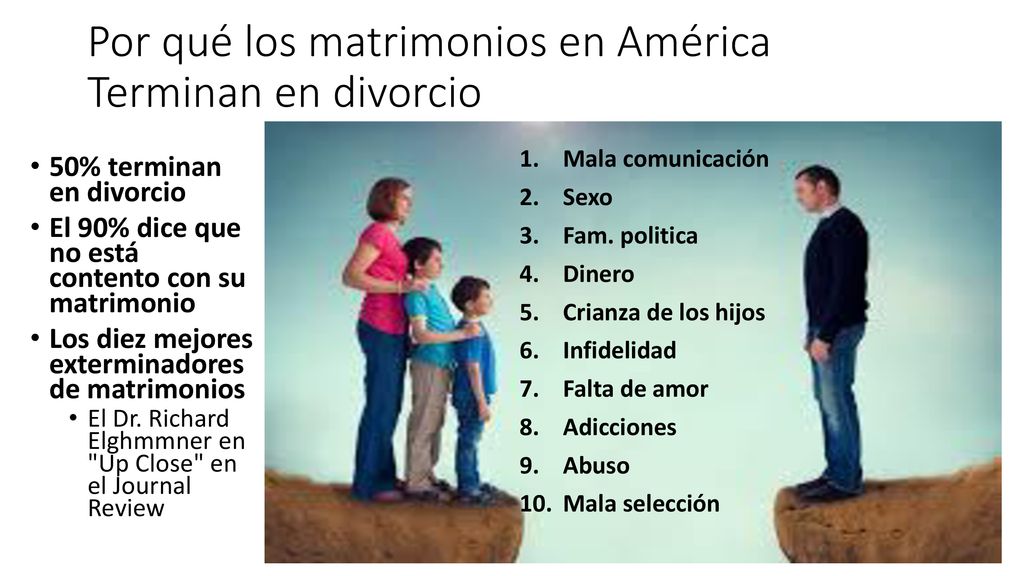 Por qué los matrimonios en América Terminan en divorcio