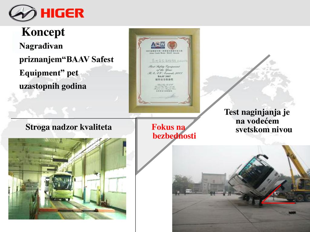 Koncept Nagrađivan priznanjem BAAV Safest Equipment pet uzastopnih godina. Test naginjanja je na vodećem svetskom nivou.